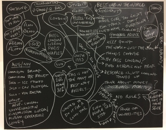 4.-The-Syllabus-courtesy-Wysing-Arts-Centre-photograph-Chelsea-Pettitt-570x448